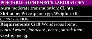 Portable Alchemist's Laboratory